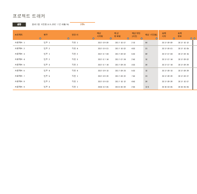 프로젝트 추적 프로젝트 추적